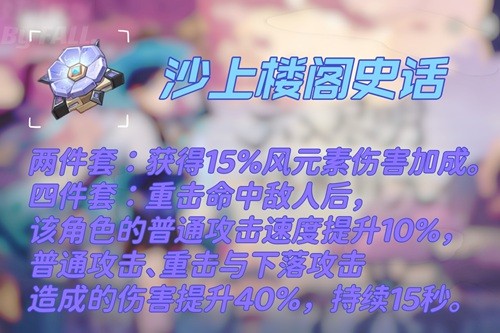 原神3.3流浪者沙上楼阁史话圣遗物怎么样